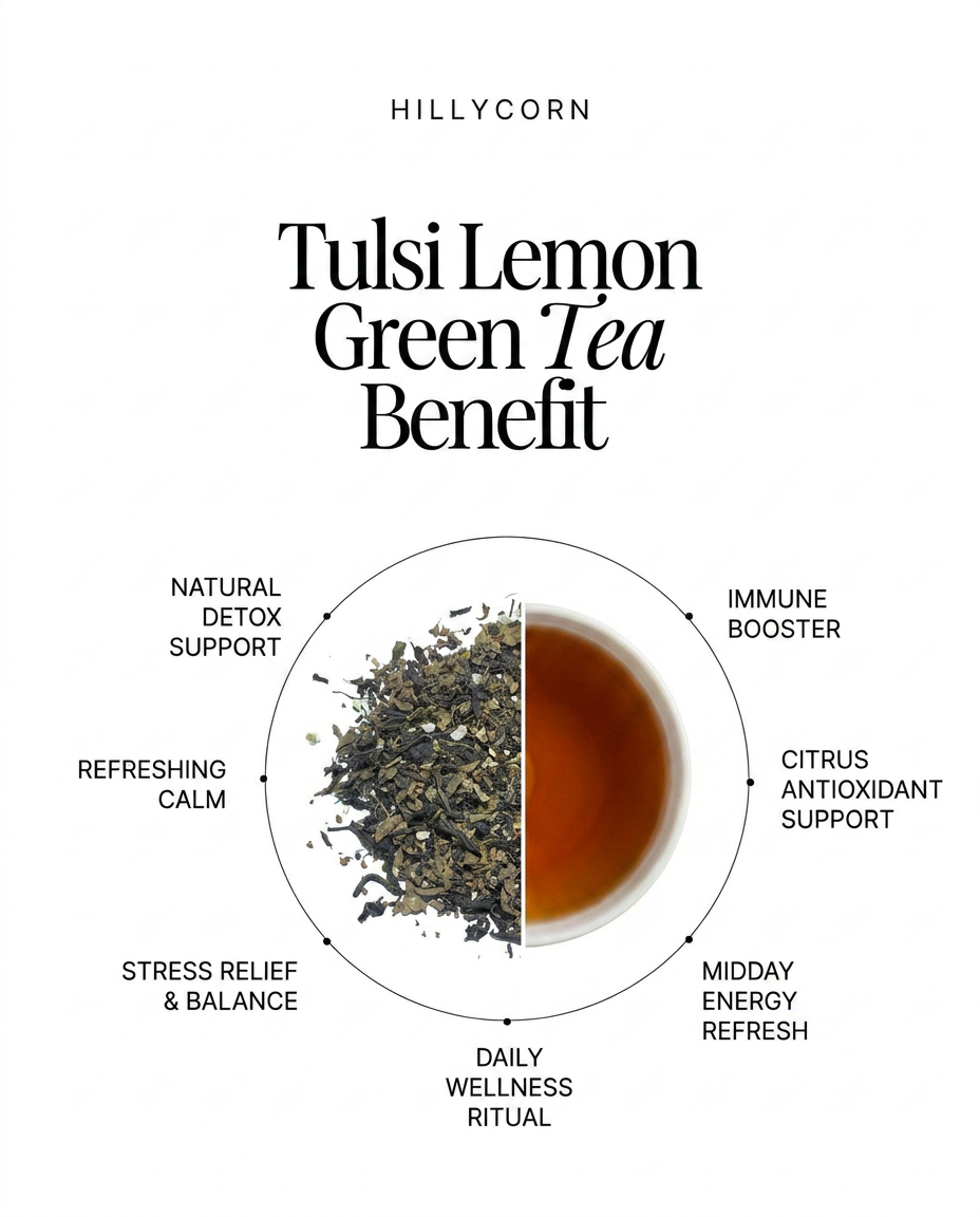 Tulsi Lemon Green Tea | Darjeeling Loose Leaf