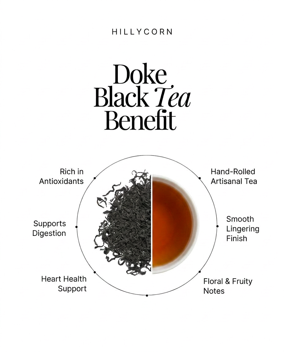 Doke Black Tea | Bihar Loose Leaf Black Tea