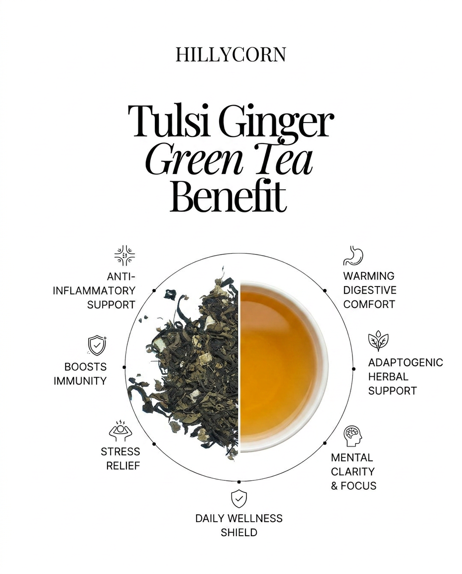 Tulsi Ginger Green Tea | Darjeeling Loose Leaf