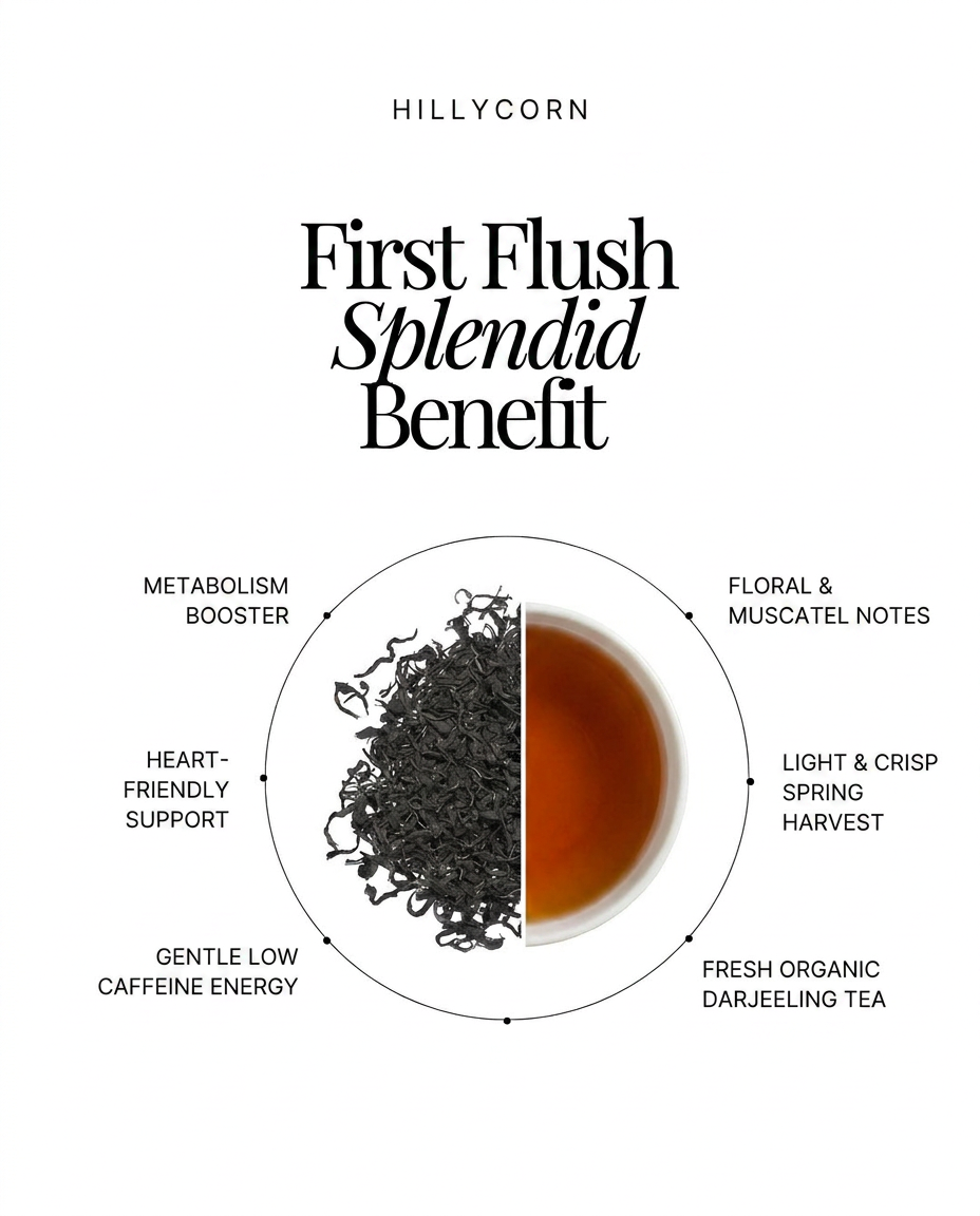 First Flush Splendid | Darjeeling Loose Leaf Black Tea