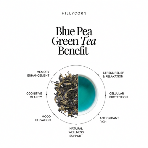 Blue Pea Green Tea | Darjeeling Loose Leaf
